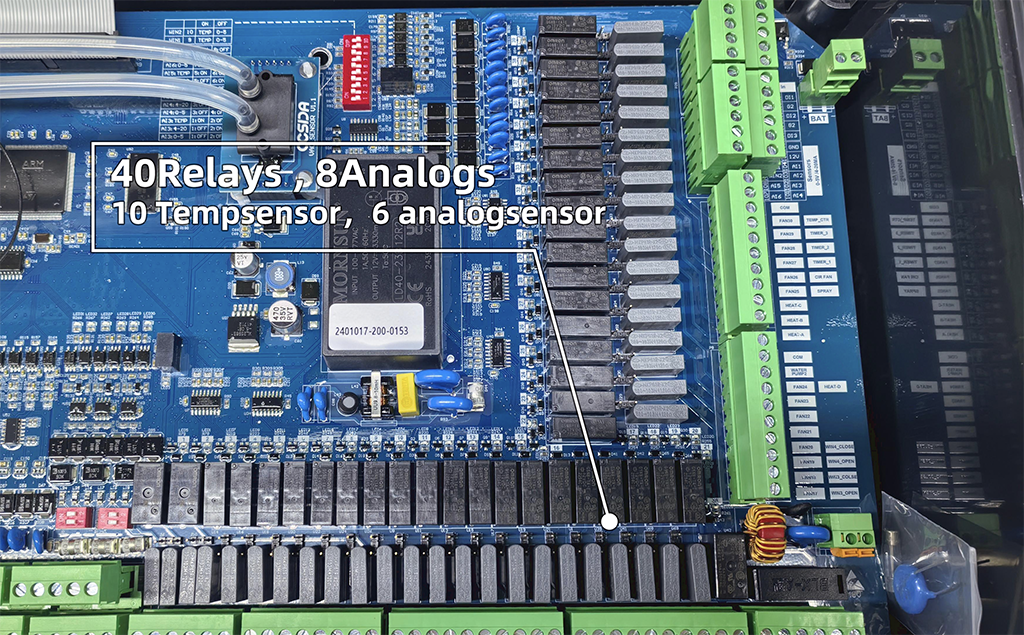 Environment controller for poultry farm